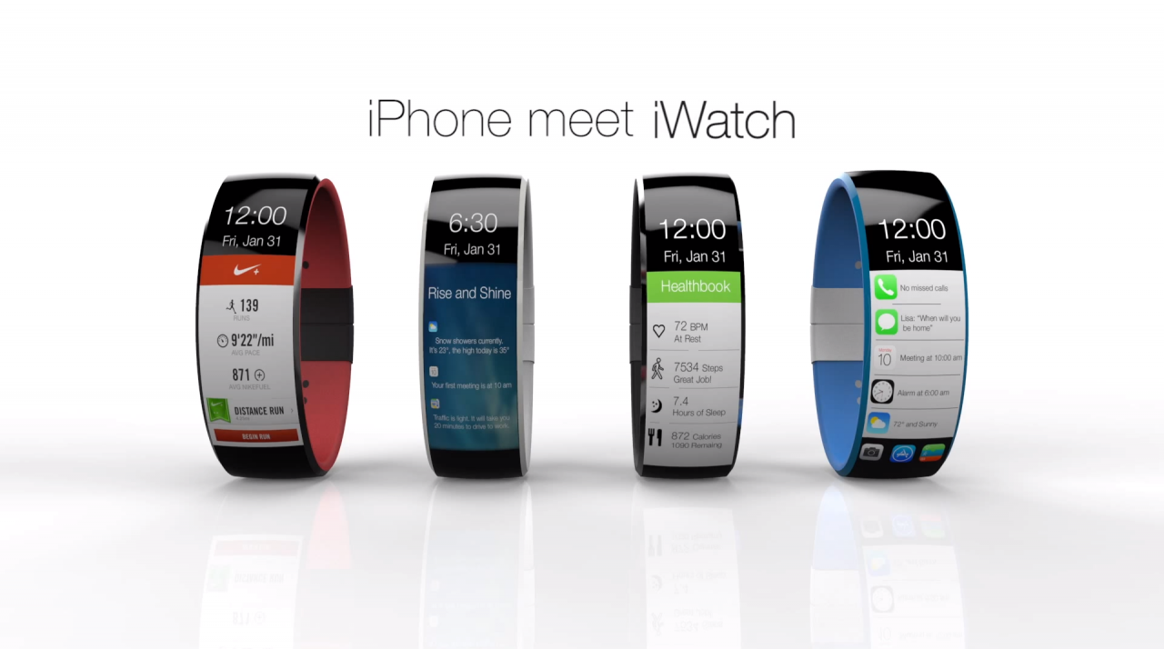 „iWatch“